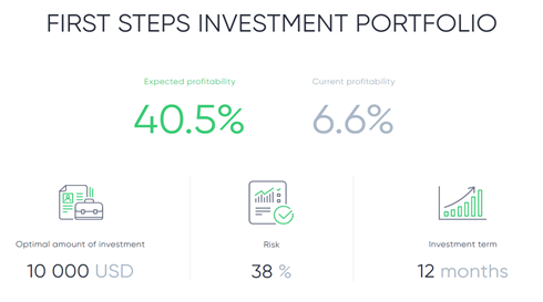 Cryptocurrency trading